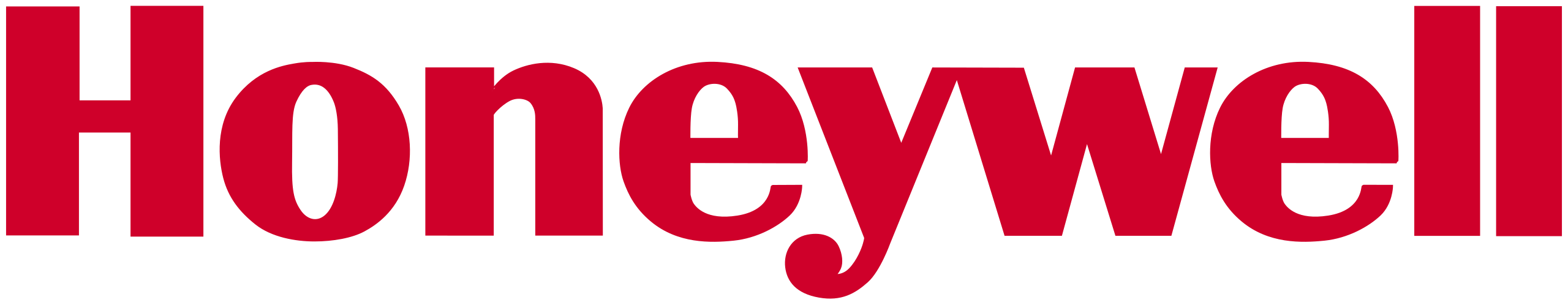 Honeywell industrial brand reference