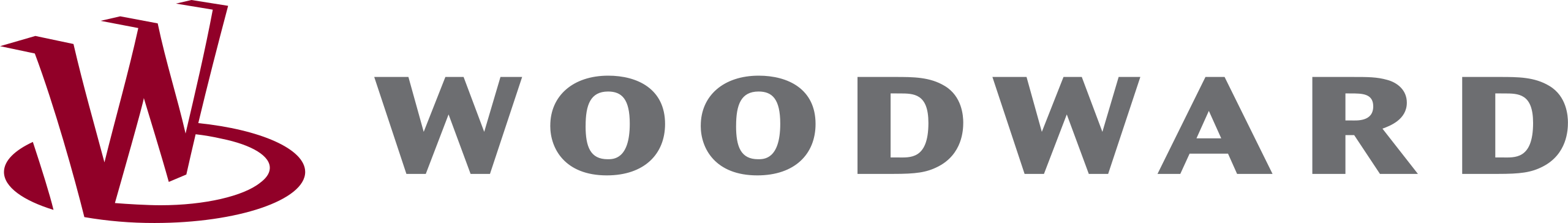 Woodward industrial brand reference
